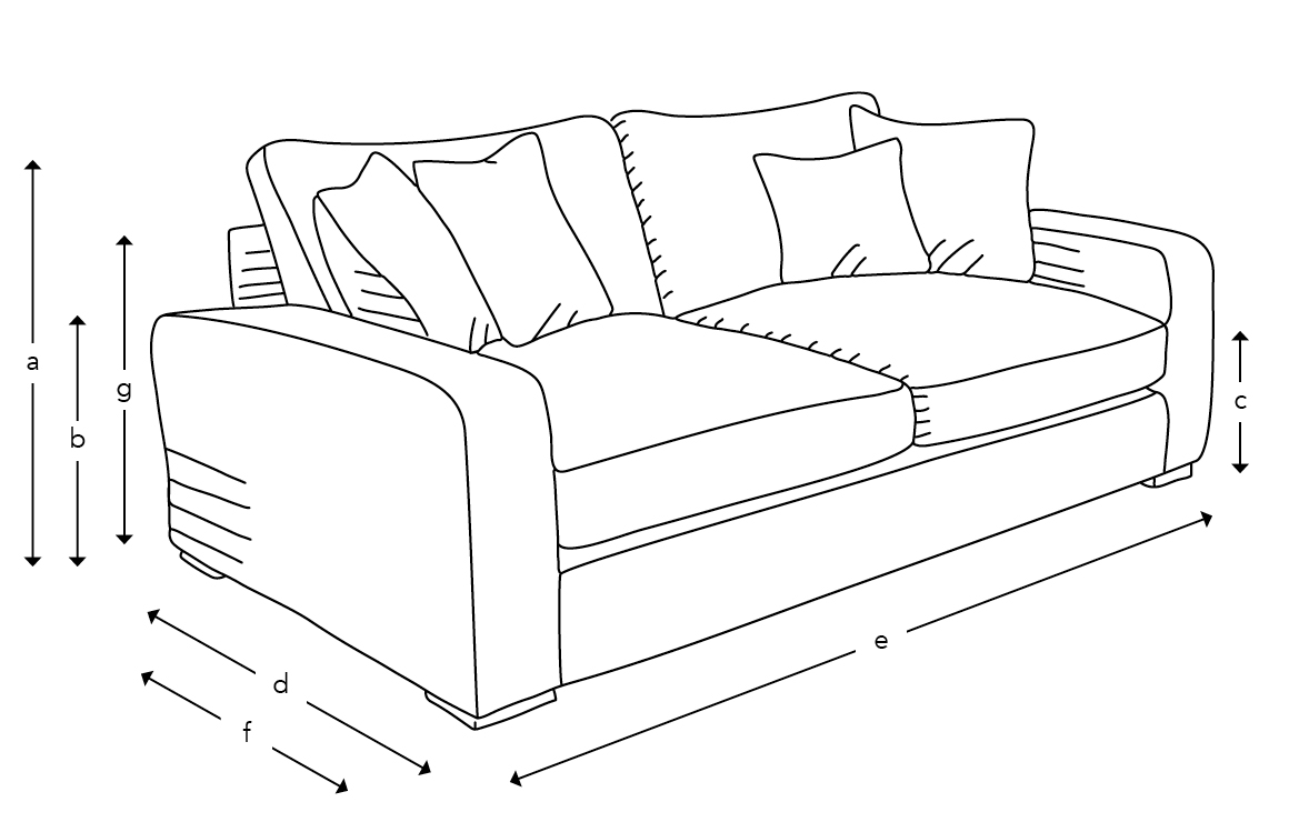 Stockbridge Sofa Collection | British Handmade Sofas | Sofas & Stuff